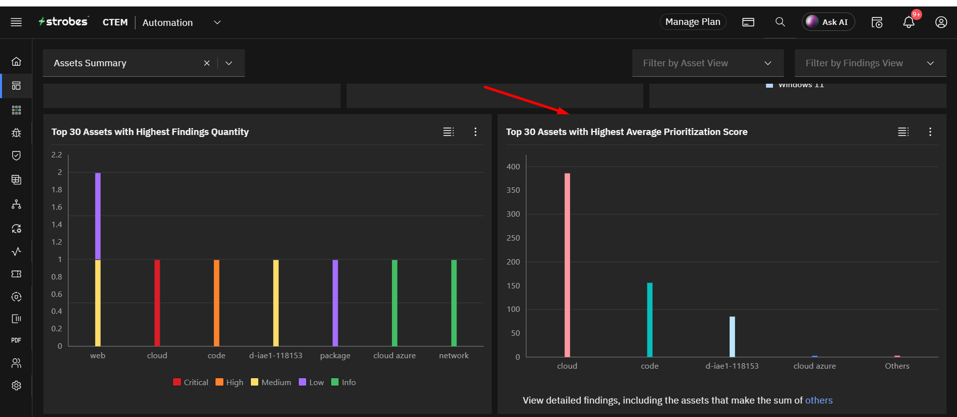 Asset Summary: Top 30 Assets with Highest Average Prioritization Score (screenshot 5)