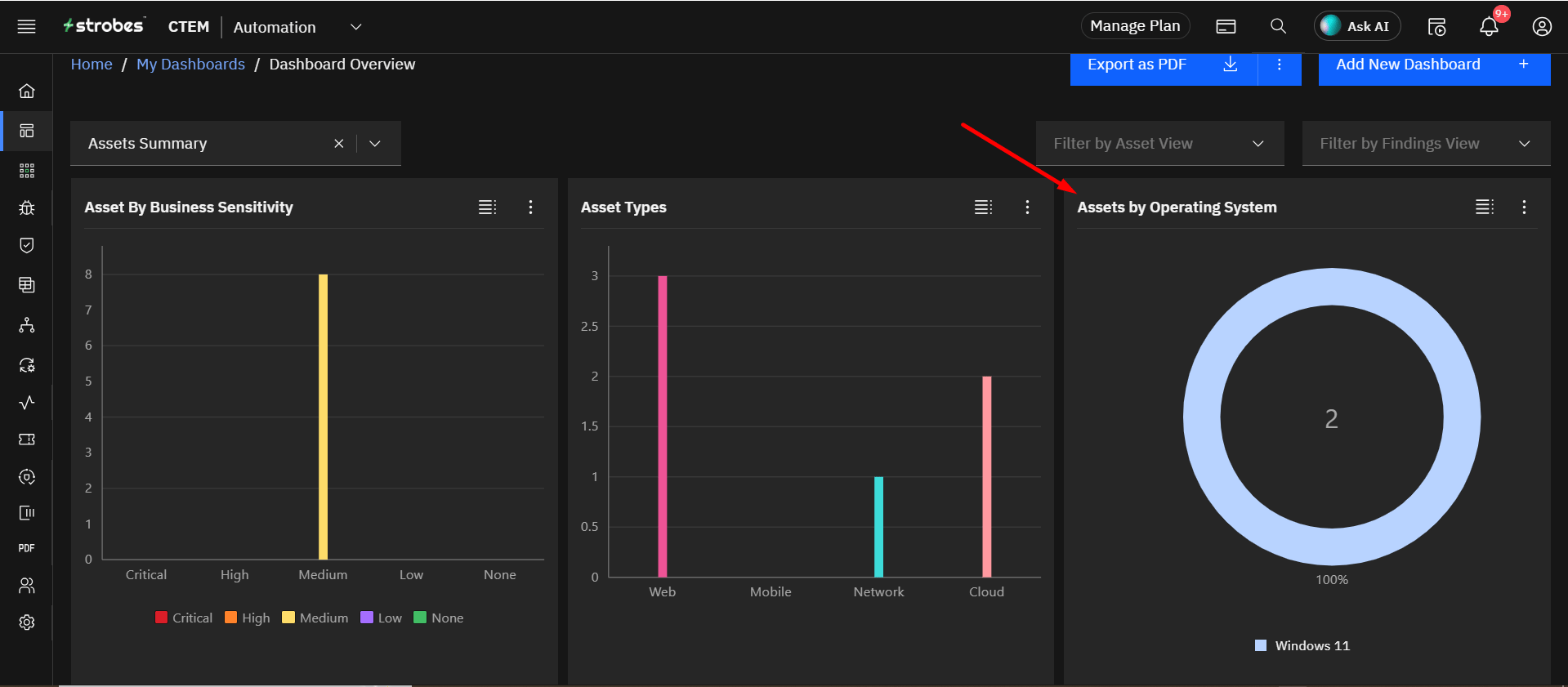 Asset Summary: Vulnerabilities by Operating System (screenshot 3)