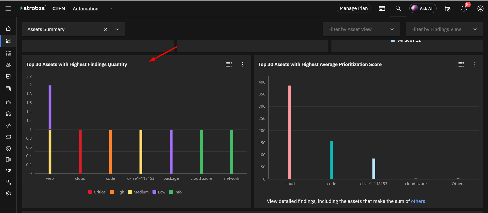 Asset Summary: Top 30 Assets with Highest Vulnerabilities Quantity (screenshot 4)