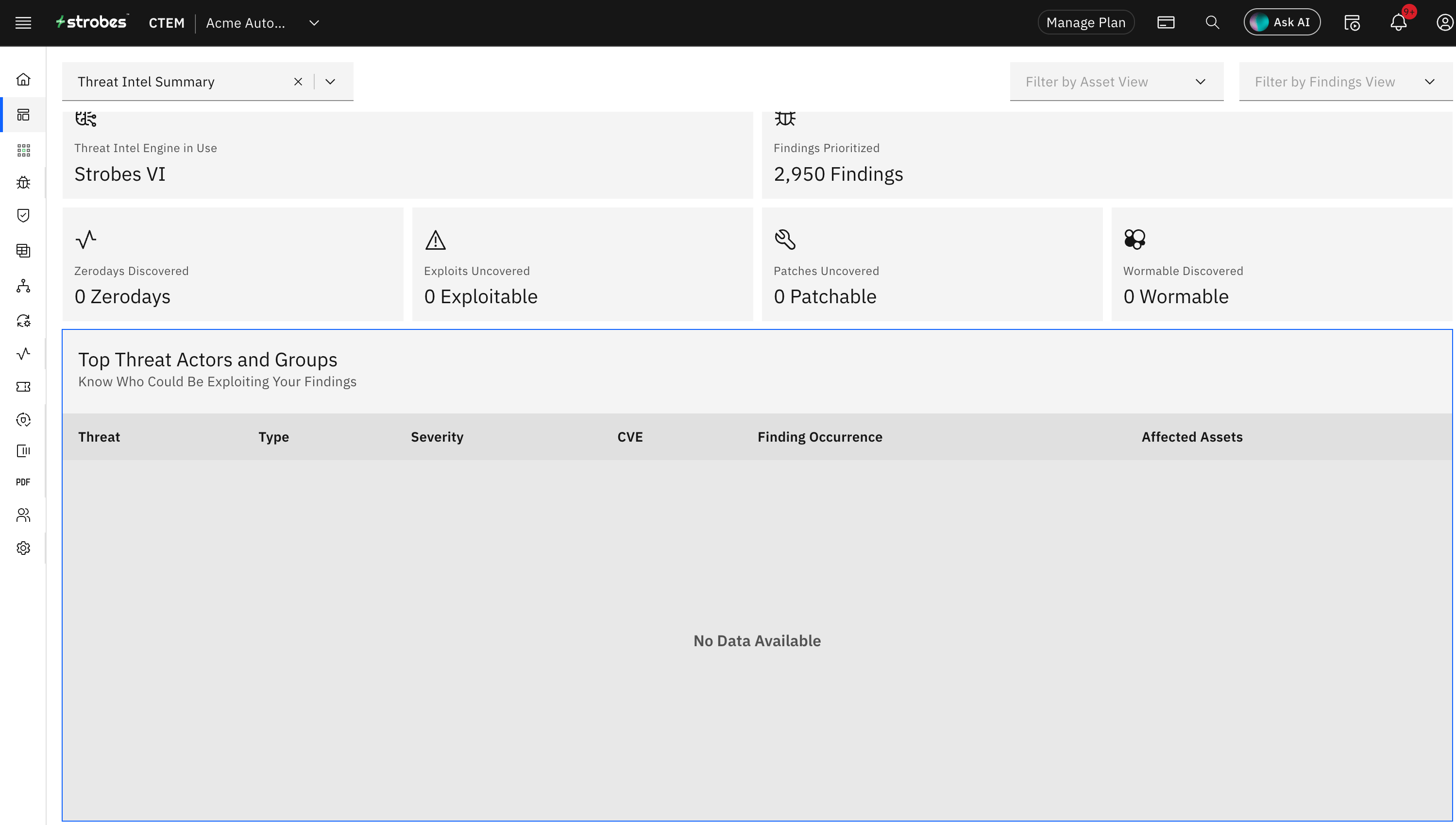 Threat Intel Summary: About This Dashboard (screenshot 7)