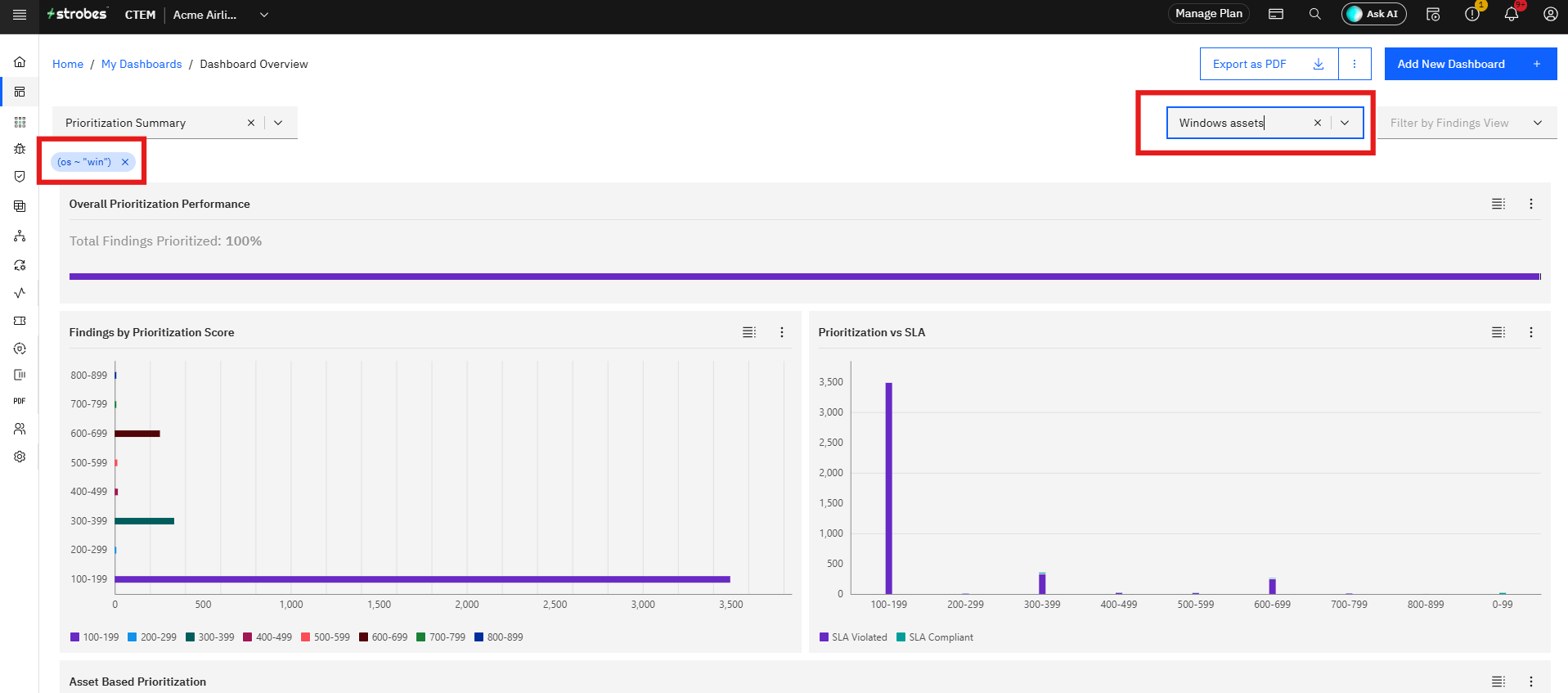 Customizing Default Dashboards: Step 4: Filter by Asset View (screenshot 12)