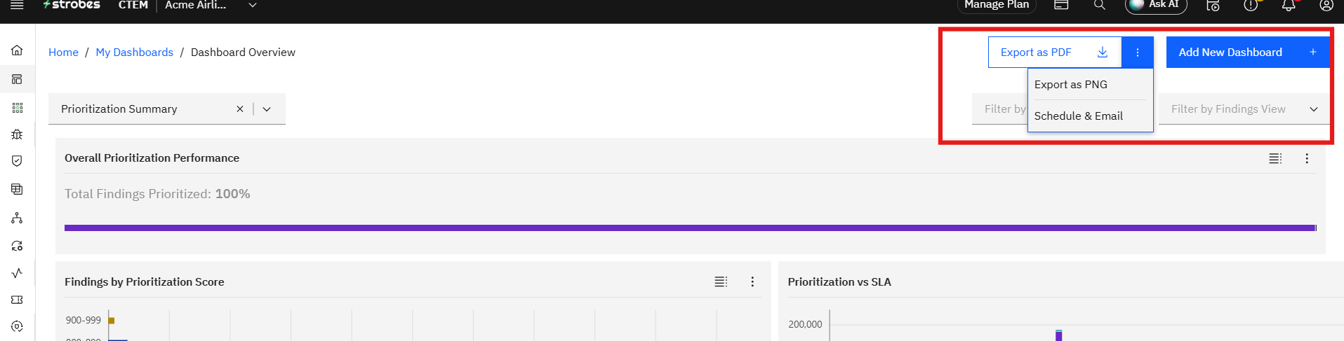 Customizing Default Dashboards: Step 2: Understand the Dashboard Layout (screenshot 6)