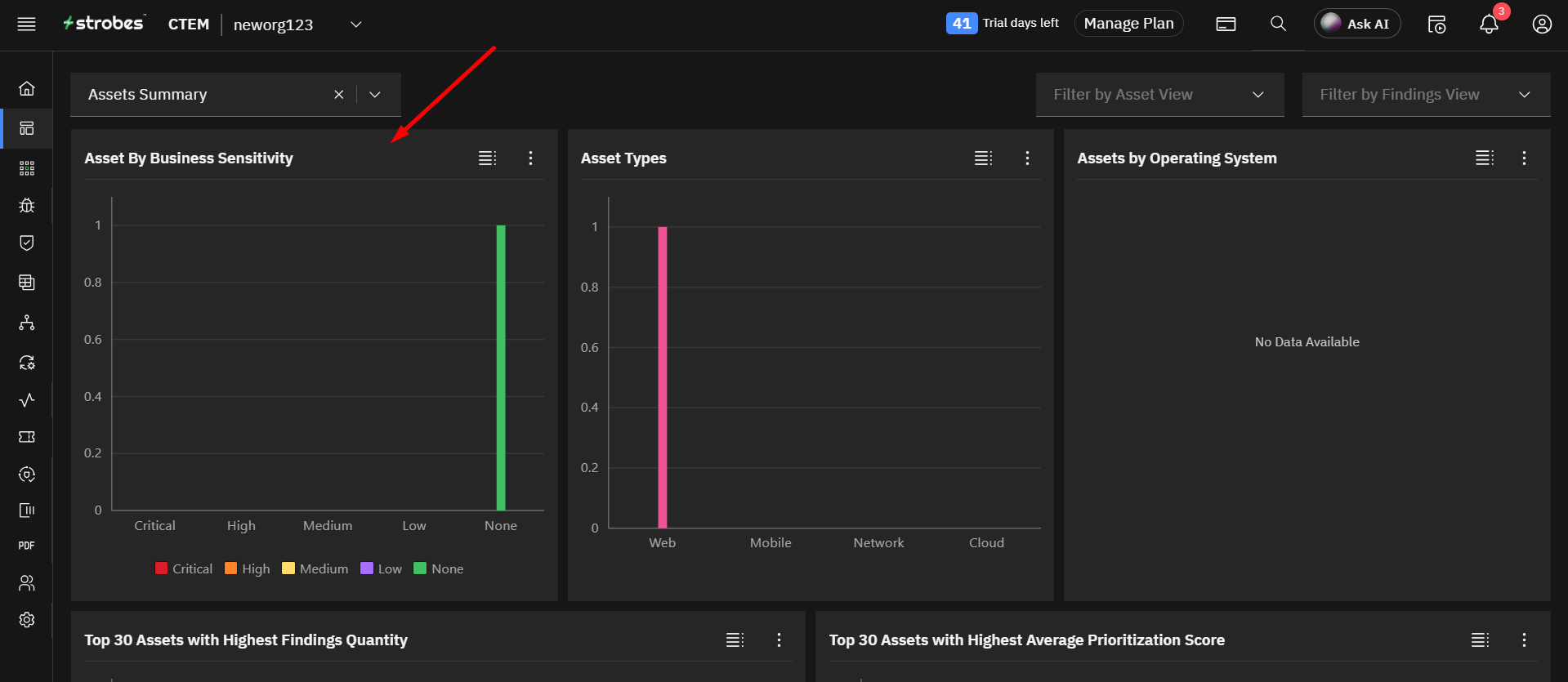 Asset Summary: Asset Business Sensitivity vs Vulnerabilities (screenshot 1)