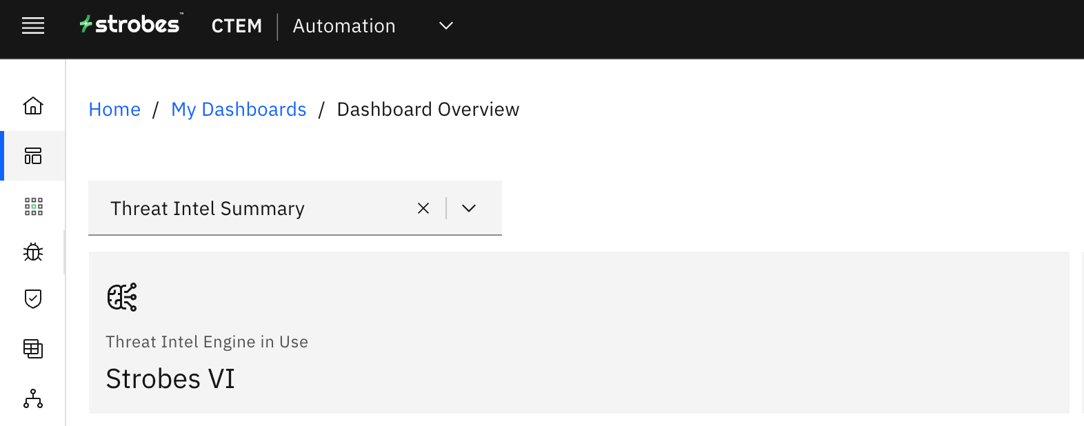 Threat Intel Summary: About This Dashboard (screenshot 1)
