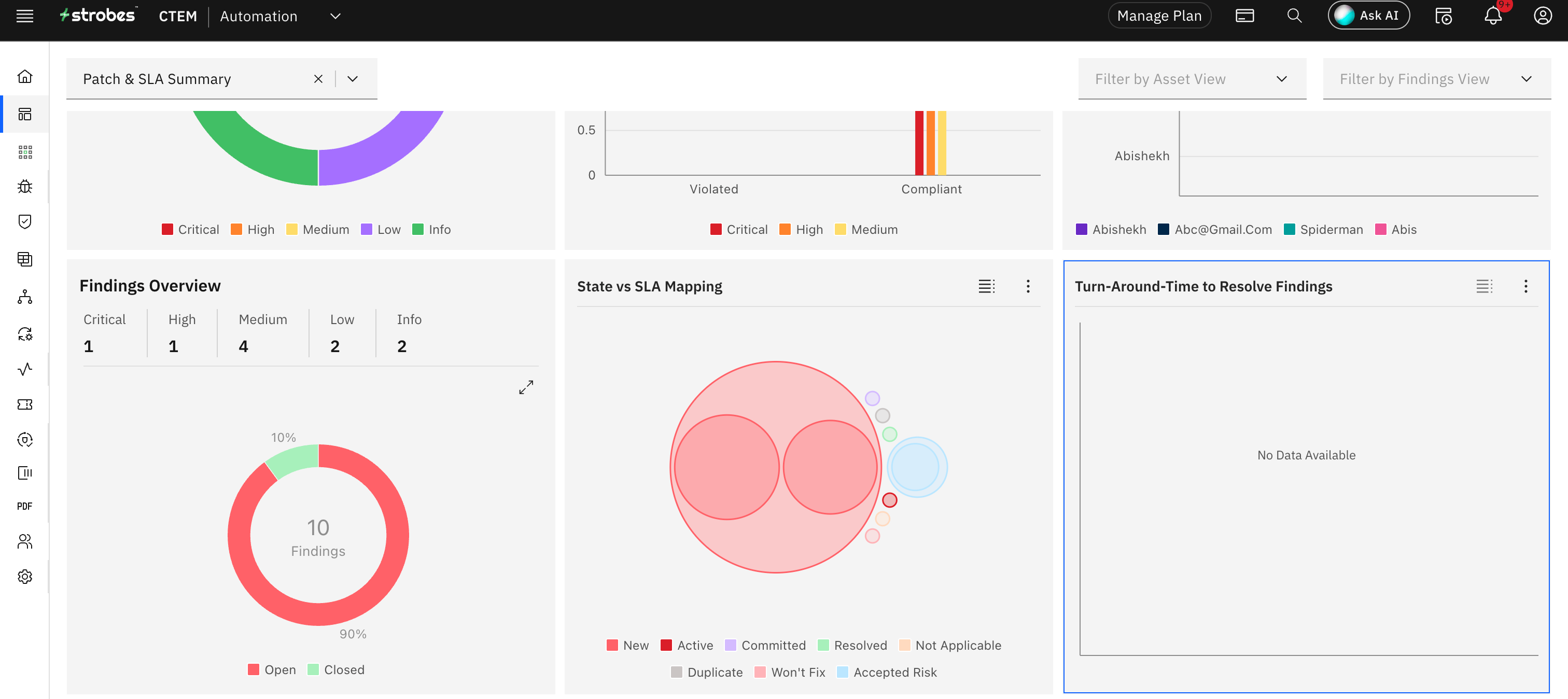 Patch & SLA Summary: Turn-around-time to Resolve Vulnerabilities (screenshot 9)