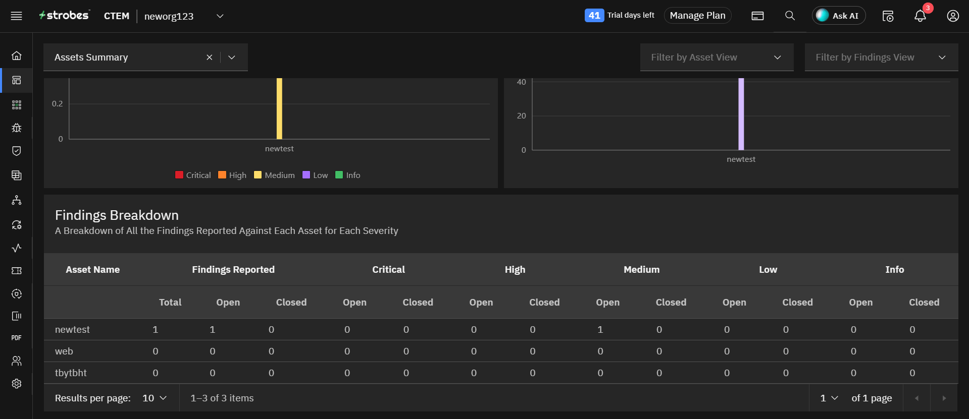 Asset Summary: Top Performing Assets (screenshot 6)