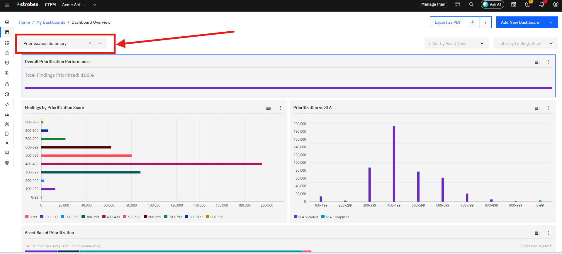 Customizing Default Dashboards: Step 2: Understand the Dashboard Layout (screenshot 4)