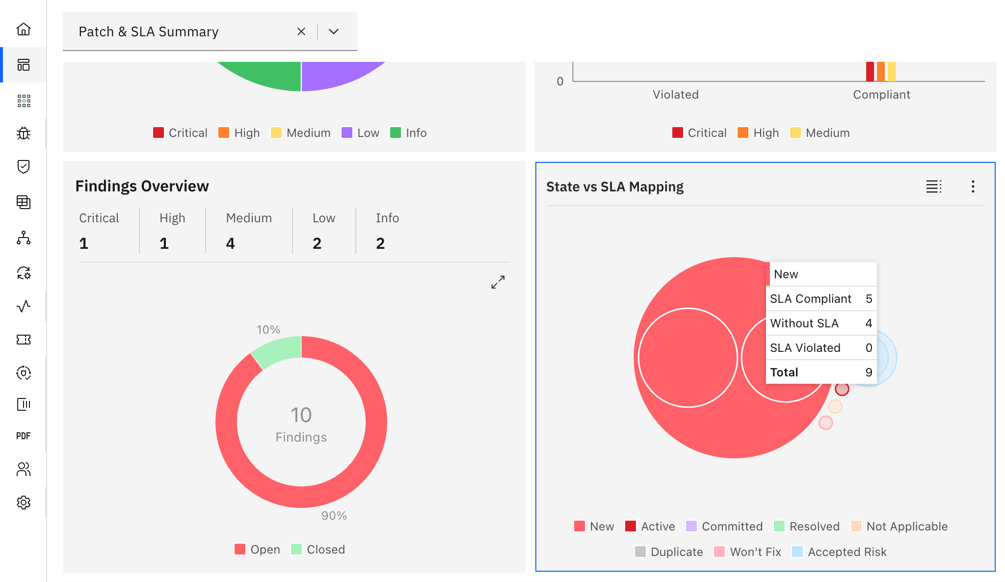 Patch & SLA Summary: State vs SLA Mapping (screenshot 8)