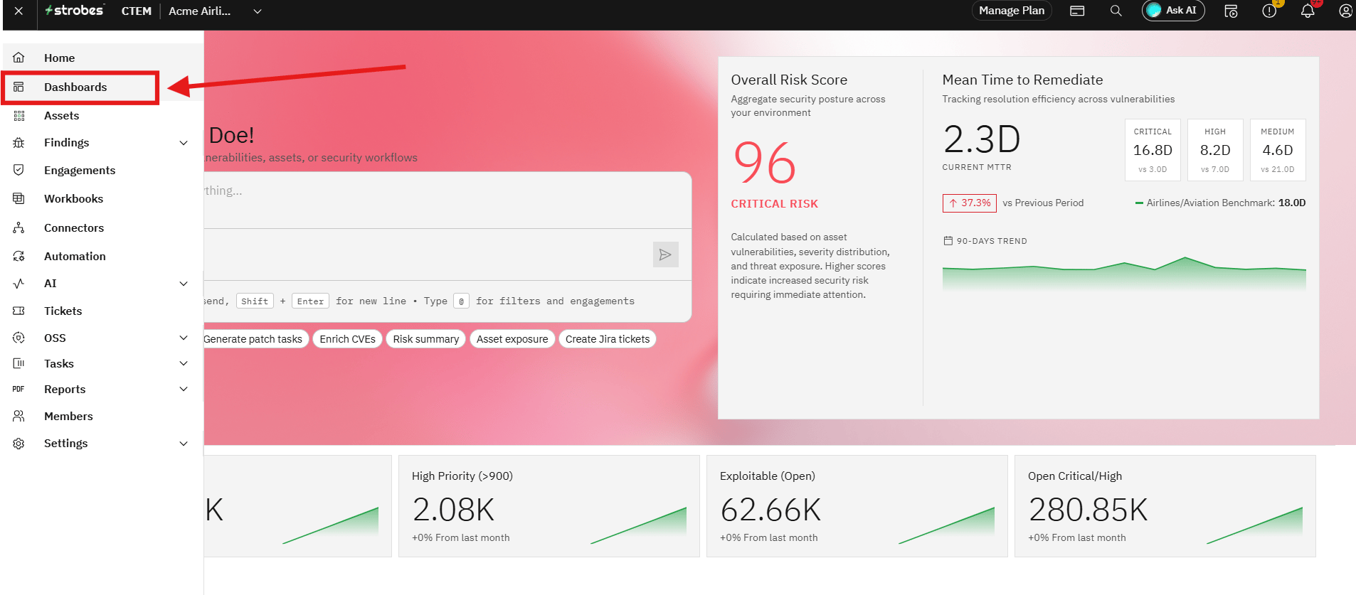 Customizing Default Dashboards: Overview (screenshot 1)